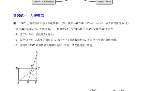 专题08相似三角形模型（专项突破）-原卷版_初中数学人教版_9下-初中数学人教版_07专项讲练_一题三变系列2022-2023学年九年级数学下册重要考点题型精讲精练(人教版)