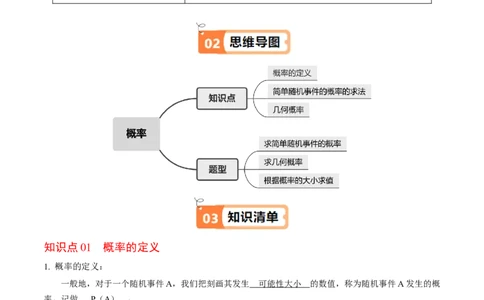 第02讲概率（3个知识点+3类热点题型讲练+习题巩固）（教师版）_初中数学_九年级数学上册（人教版）_同步讲义-U18_2025版