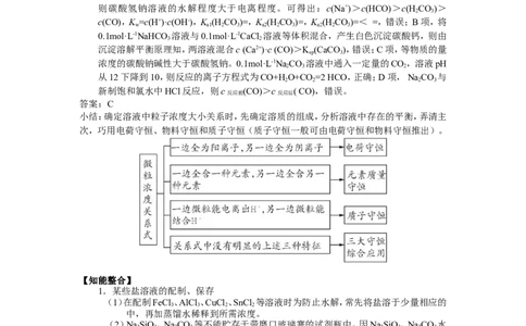 2025届高三化学一轮专题复习讲义（14）-专题三第七讲溶液中粒子浓度关系_05高考化学_2025年新高考资料_一轮复习_2025届高三化学一轮专题复习讲义（完结）