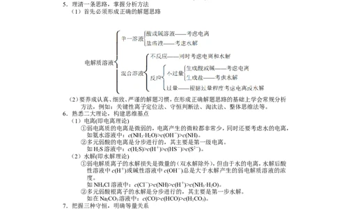 2025届高三化学一轮专题复习讲义（14）-专题三第七讲溶液中粒子浓度关系_05高考化学_2025年新高考资料_一轮复习_2025届高三化学一轮专题复习讲义（完结）