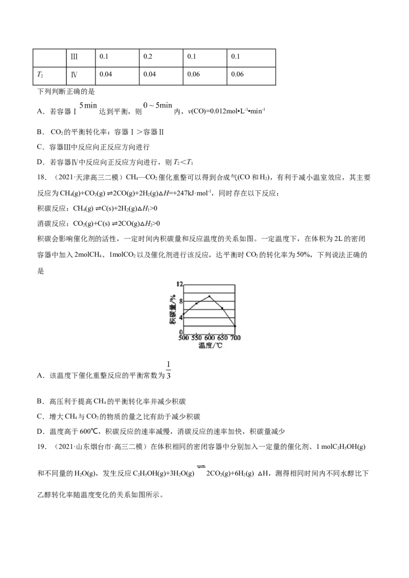 专题09反应速率、化学平衡-2021年高考真题和模拟题化学分项汇编（原卷版）_05高考化学_新高考复习资料_2022年新高考资料_2021年高考真题和模拟题化学分项汇编（全国通用）