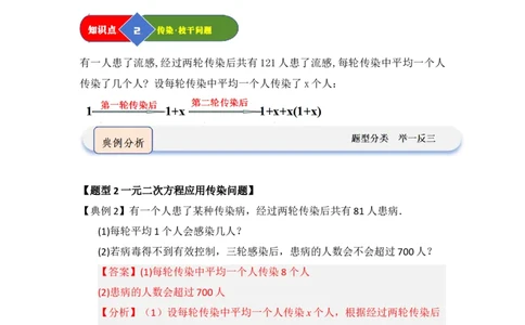 第03讲一元二次方程的应用（知识解读题型精讲随堂检测）（教师版）_初中数学_九年级数学上册（人教版）_知识解读与题型专练-V14_2026版