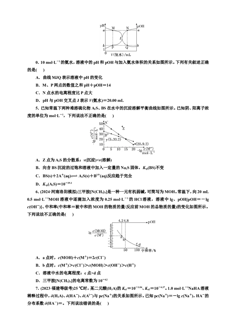 2025年高考复习化学课时检测六十二：水溶液中的新型图像（含解析）_05高考化学_2025年新高考资料_专项练习_2025年高考复习化学课时检测（含解析）（完结）