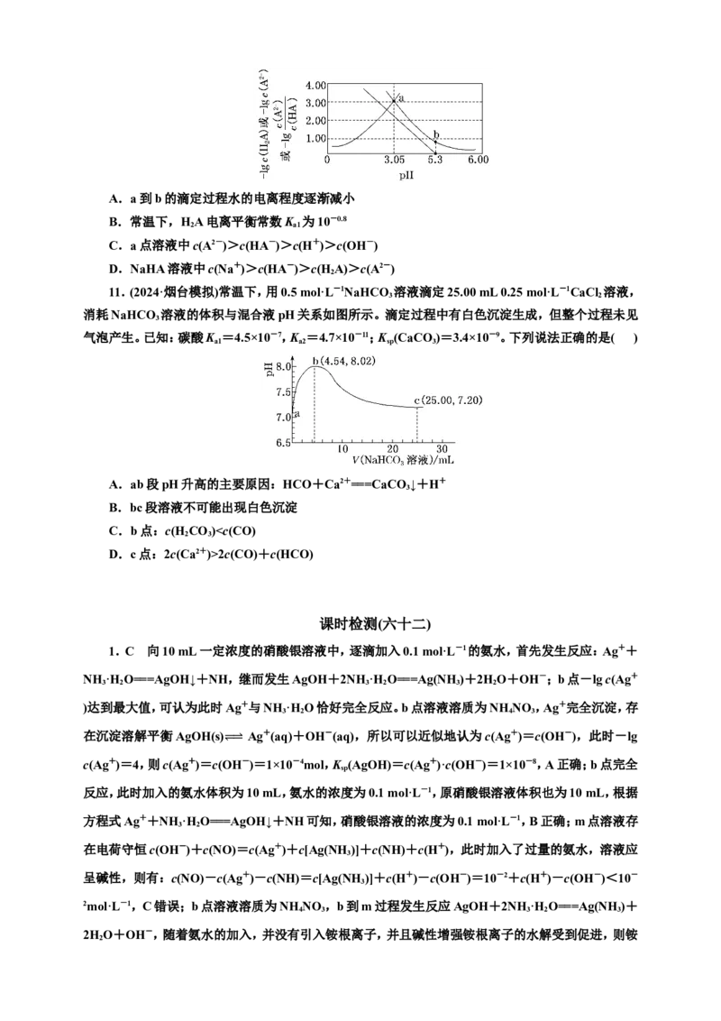 2025年高考复习化学课时检测六十二：水溶液中的新型图像（含解析）_05高考化学_2025年新高考资料_专项练习_2025年高考复习化学课时检测（含解析）（完结）