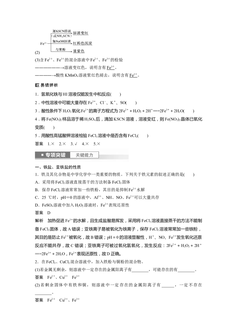 2024年高考化学一轮复习（新高考版）第4章第16讲　铁盐、亚铁盐及相互转化_05高考化学_2024年新高考资料_1.2024一轮复习_2024年高考化学一轮复习讲义（新人教新高考版）