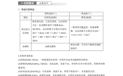 2024年高考化学一轮复习（新高考版）第4章第16讲　铁盐、亚铁盐及相互转化_05高考化学_2024年新高考资料_1.2024一轮复习_2024年高考化学一轮复习讲义（新人教新高考版）