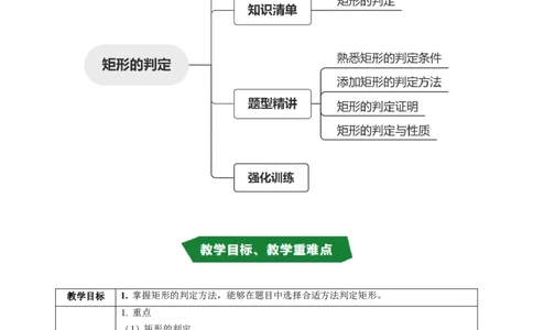 专题21.5矩形的判定（高效培优讲义）（试题版）_初中数学人教版_八年级数学下册_保存转存之后查看(1)_2026春季新版-持续更新中_第二套-知_08讲义练习