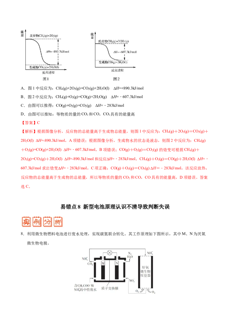 专题05化学反应与能量&mdash;&mdash;备战2021年高考化学纠错笔记（教师版含解析）_05高考化学_新高考复习资料_2023年新高考资料_一轮复习_2023年新高考大一轮复习讲义