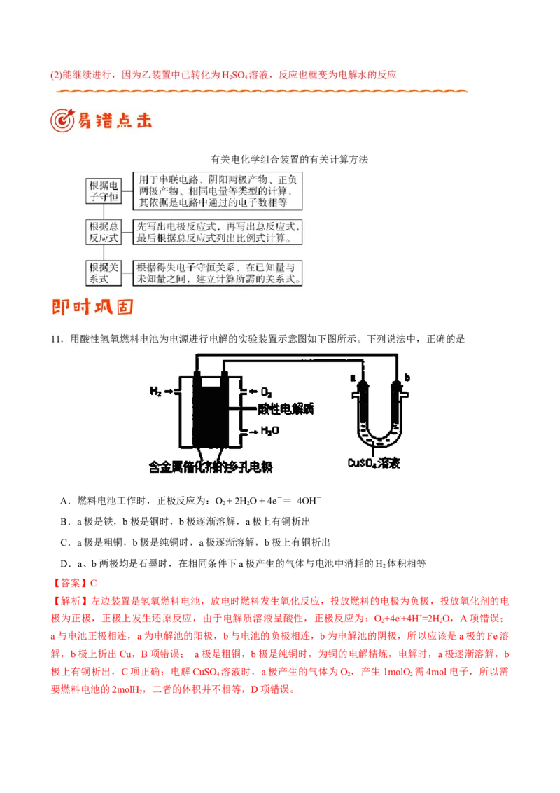 专题05化学反应与能量&mdash;&mdash;备战2021年高考化学纠错笔记（教师版含解析）_05高考化学_新高考复习资料_2023年新高考资料_一轮复习_2023年新高考大一轮复习讲义