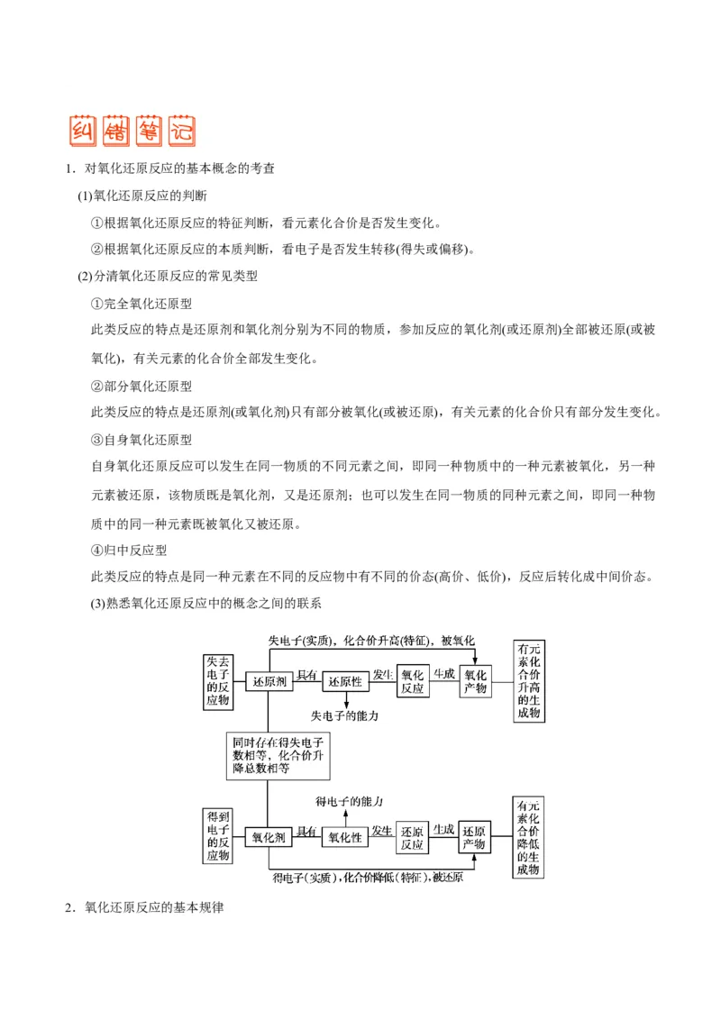专题05化学反应与能量&mdash;&mdash;备战2021年高考化学纠错笔记（教师版含解析）_05高考化学_新高考复习资料_2023年新高考资料_一轮复习_2023年新高考大一轮复习讲义