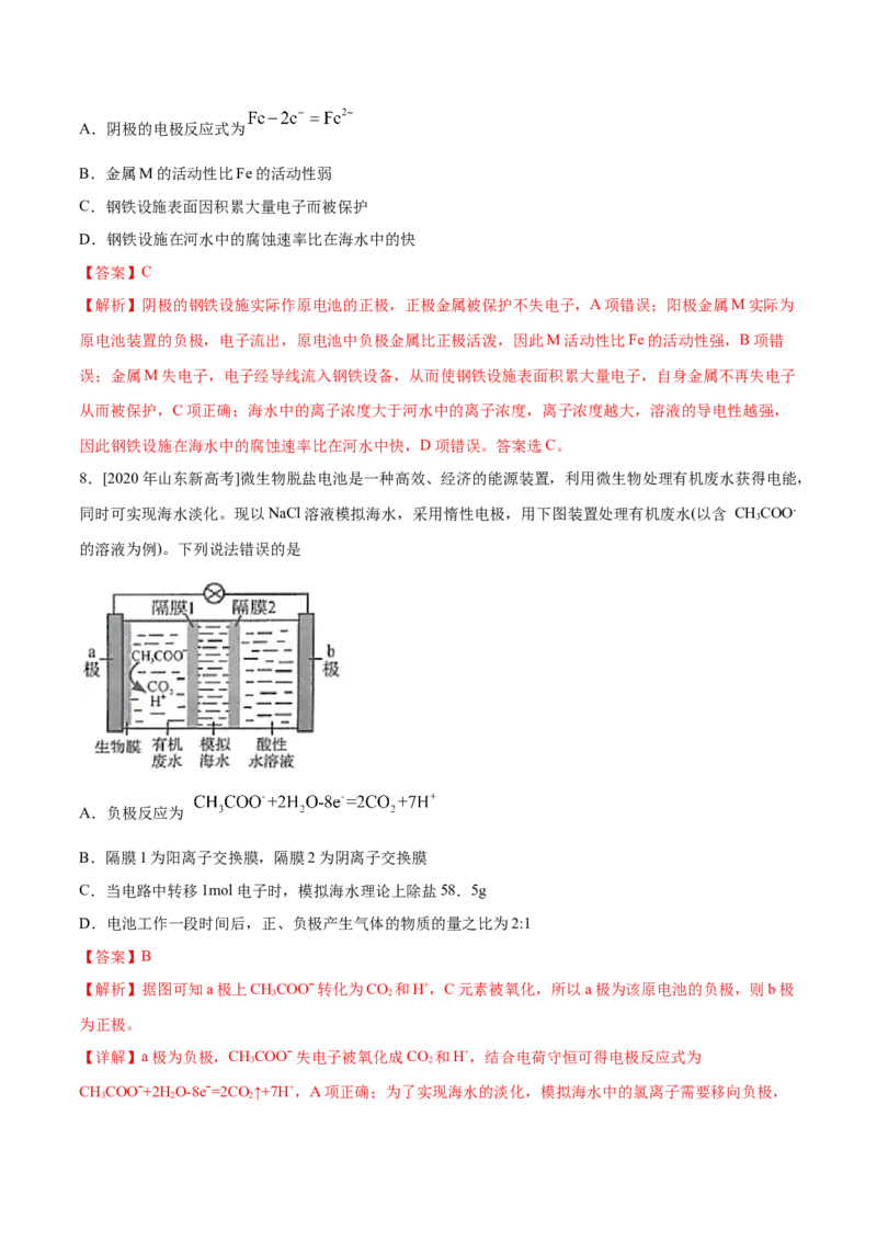 专题05化学反应与能量&mdash;&mdash;备战2021年高考化学纠错笔记（教师版含解析）_05高考化学_新高考复习资料_2023年新高考资料_一轮复习_2023年新高考大一轮复习讲义