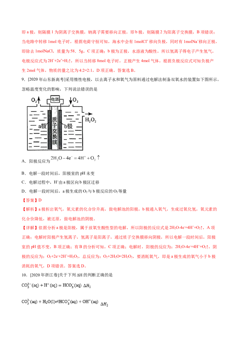 专题05化学反应与能量&mdash;&mdash;备战2021年高考化学纠错笔记（教师版含解析）_05高考化学_新高考复习资料_2023年新高考资料_一轮复习_2023年新高考大一轮复习讲义