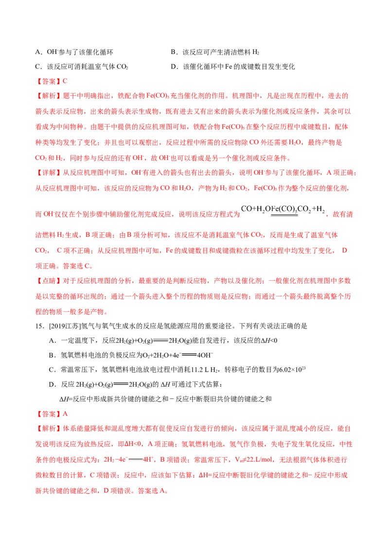 专题05化学反应与能量&mdash;&mdash;备战2021年高考化学纠错笔记（教师版含解析）_05高考化学_新高考复习资料_2023年新高考资料_一轮复习_2023年新高考大一轮复习讲义