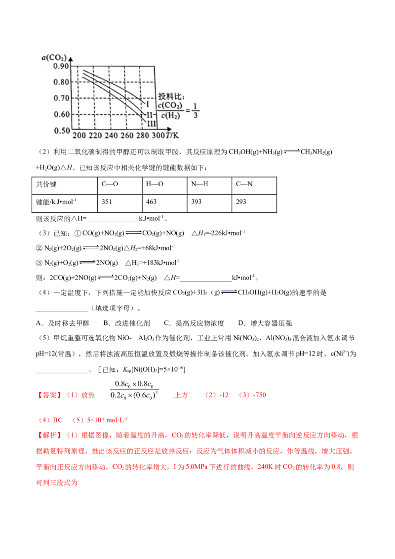 专题05化学反应与能量&mdash;&mdash;备战2021年高考化学纠错笔记（教师版含解析）_05高考化学_新高考复习资料_2023年新高考资料_一轮复习_2023年新高考大一轮复习讲义