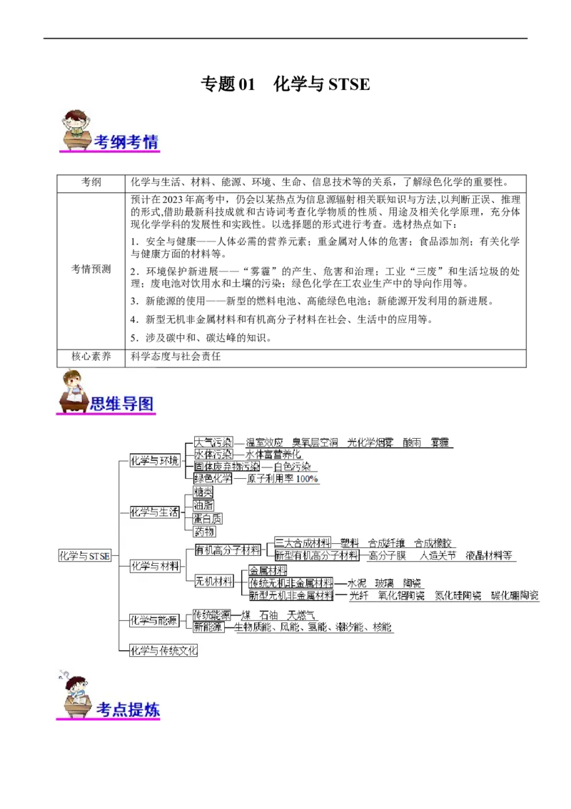 专题01化学与STSE（讲）（教师版）_05高考化学_通用版（老高考）复习资料_2023年复习资料_二轮复习_2023年高考化学二轮复习讲练测（全国通用）