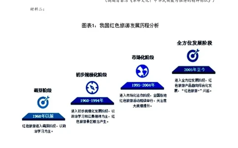 精品解析：安徽省淮北市树人高级中学2020-2021学年高二下学期期中语文试题（原卷版）_高语_人教版高中语文_04部编高中语文选择性必修中册_04习题试卷_期中试卷