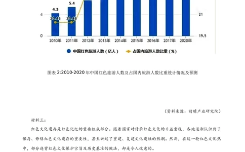 精品解析：安徽省淮北市树人高级中学2020-2021学年高二下学期期中语文试题（原卷版）_高语_人教版高中语文_04部编高中语文选择性必修中册_04习题试卷_期中试卷