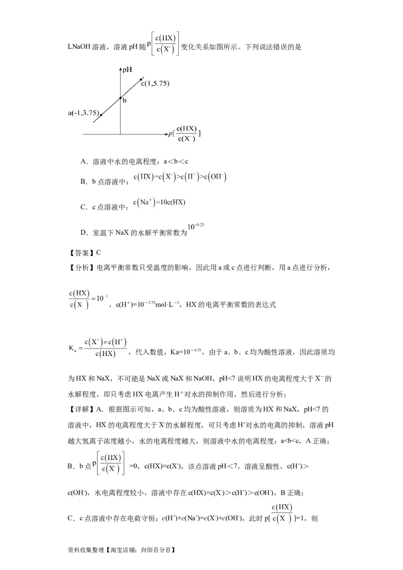 专项训练水的电离程度大小比较（解析版）_05高考化学_新高考复习资料_2024年新高考资料_一轮复习资料_2024届高三化学一轮复习&mdash;专项训练