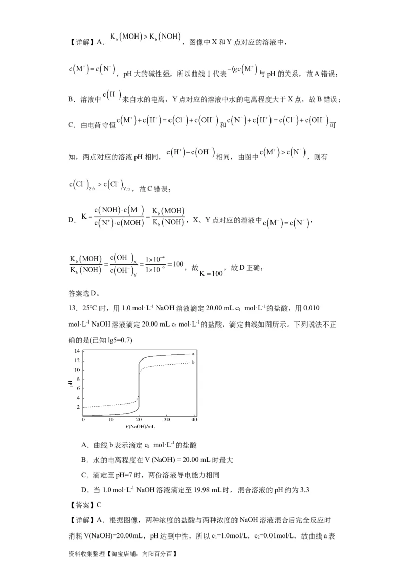 专项训练水的电离程度大小比较（解析版）_05高考化学_新高考复习资料_2024年新高考资料_一轮复习资料_2024届高三化学一轮复习&mdash;专项训练