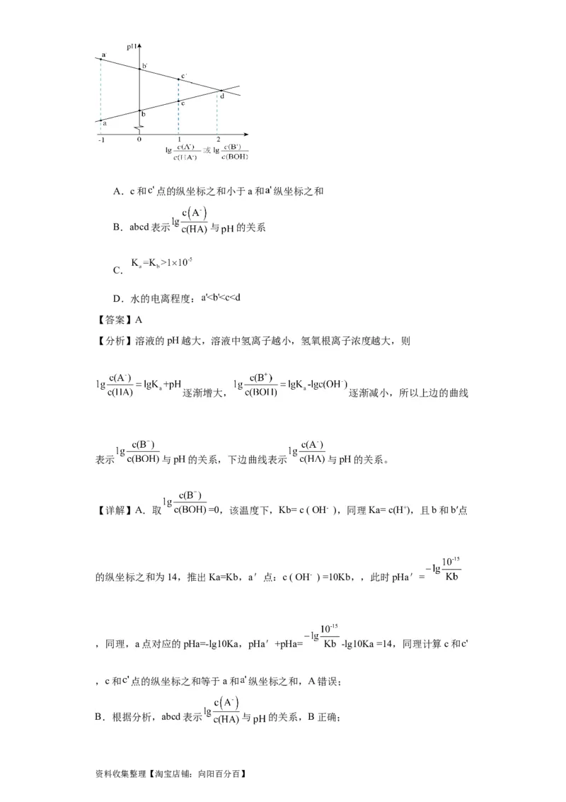 专项训练水的电离程度大小比较（解析版）_05高考化学_新高考复习资料_2024年新高考资料_一轮复习资料_2024届高三化学一轮复习&mdash;专项训练