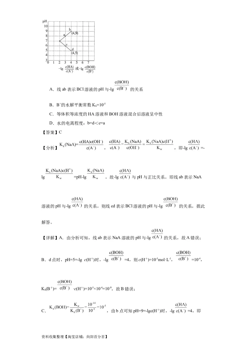 专项训练水的电离程度大小比较（解析版）_05高考化学_新高考复习资料_2024年新高考资料_一轮复习资料_2024届高三化学一轮复习&mdash;专项训练