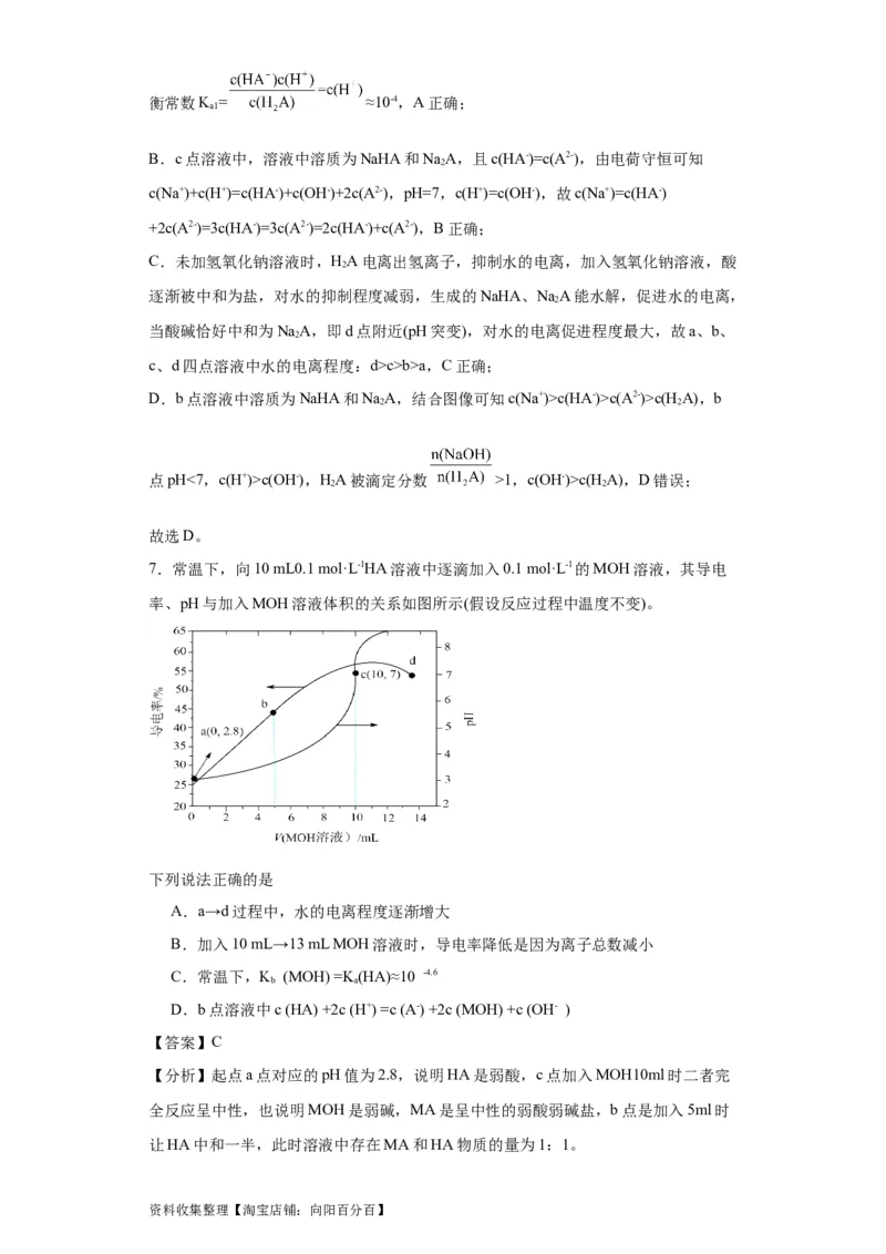 专项训练水的电离程度大小比较（解析版）_05高考化学_新高考复习资料_2024年新高考资料_一轮复习资料_2024届高三化学一轮复习&mdash;专项训练