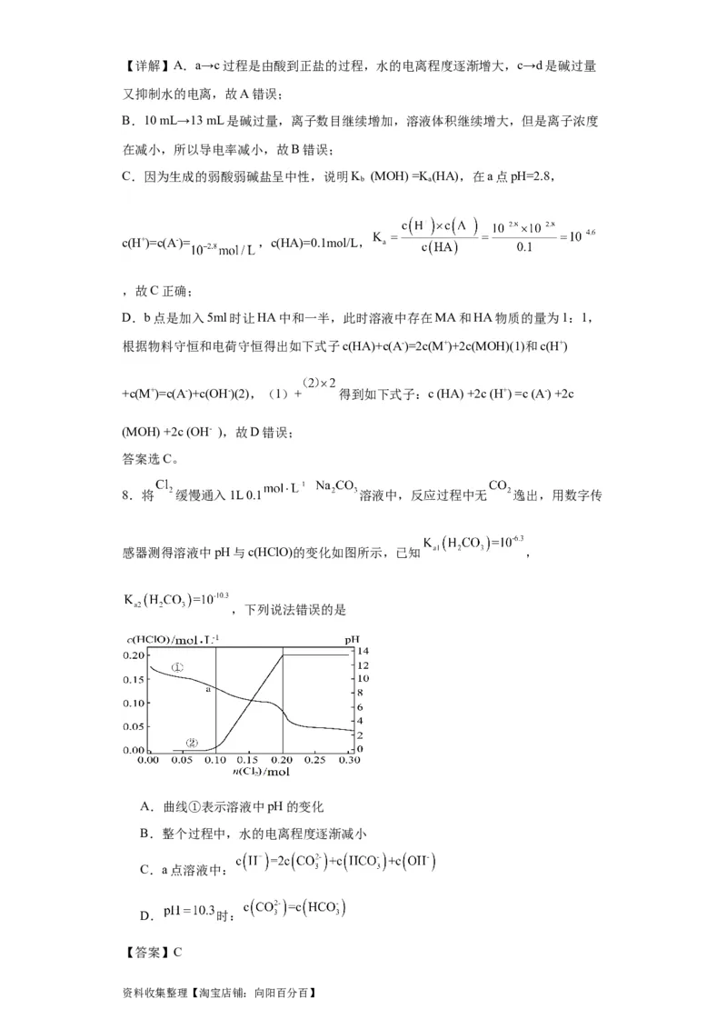 专项训练水的电离程度大小比较（解析版）_05高考化学_新高考复习资料_2024年新高考资料_一轮复习资料_2024届高三化学一轮复习&mdash;专项训练
