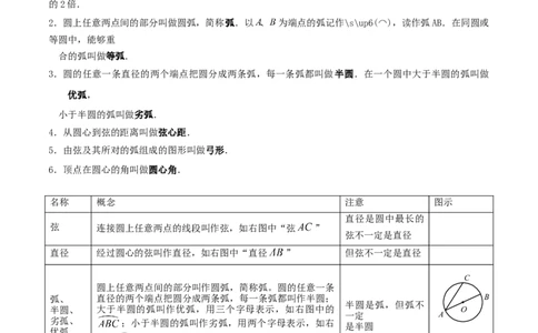 专题15圆重难点题型专训（十大题型）（解析版）_初中数学人教版_9下-初中数学人教版_07专项讲练_2023-2024学年九年级数学全册重难点专题提升精讲精练（人教版）_九年级上册