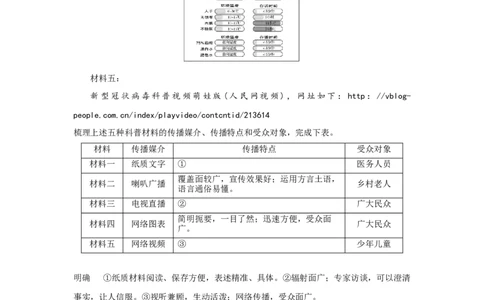 第四单元《信息时代的语文生活》（教案）-格致课堂精选_高语_人教版高中语文_02部编高中语文必修下册_03第三套课件+教案+学案+习题5.10更新_教案