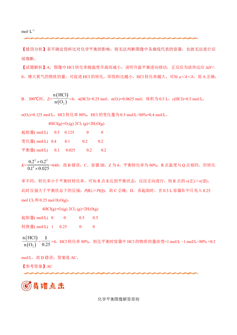 专题06化学反应速率和化学平衡&mdash;&mdash;备战2021年高考化学纠错笔记（教师版含解析）_05高考化学_新高考复习资料_2023年新高考资料_一轮复习_2023年新高考大一轮复习讲义