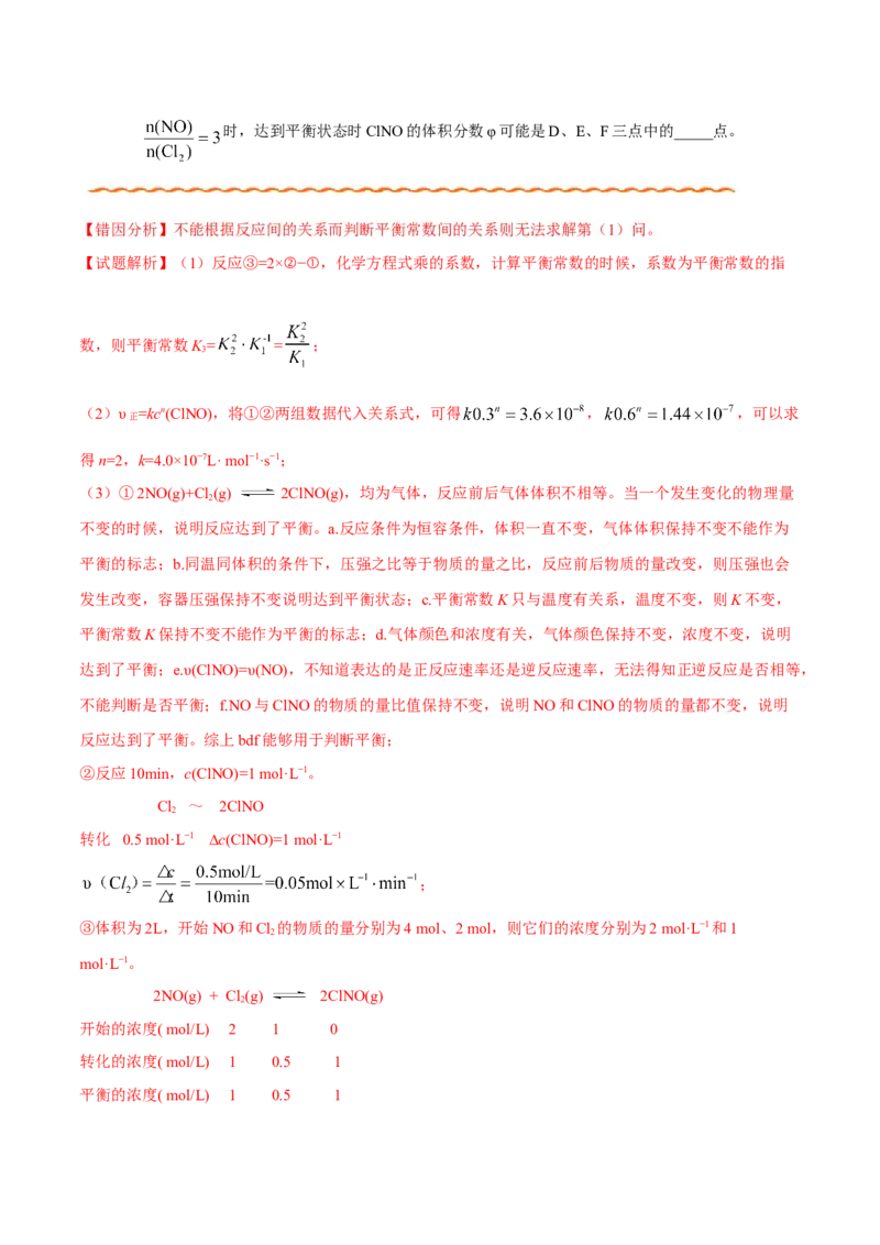 专题06化学反应速率和化学平衡&mdash;&mdash;备战2021年高考化学纠错笔记（教师版含解析）_05高考化学_新高考复习资料_2023年新高考资料_一轮复习_2023年新高考大一轮复习讲义