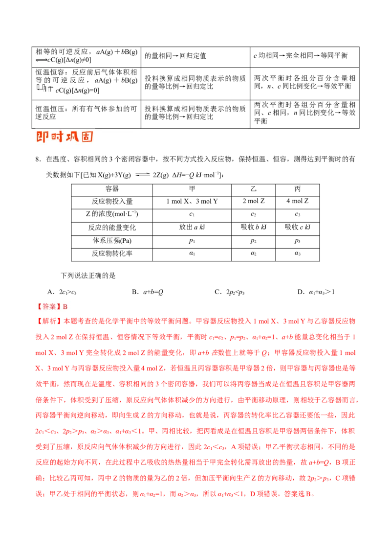 专题06化学反应速率和化学平衡&mdash;&mdash;备战2021年高考化学纠错笔记（教师版含解析）_05高考化学_新高考复习资料_2023年新高考资料_一轮复习_2023年新高考大一轮复习讲义