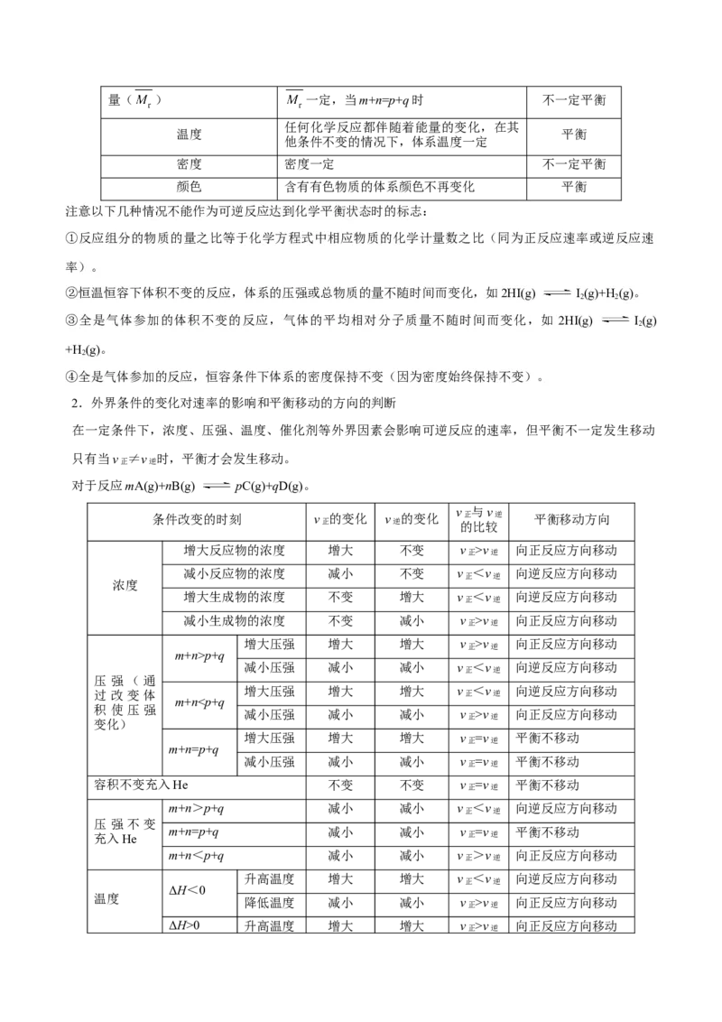 专题06化学反应速率和化学平衡&mdash;&mdash;备战2021年高考化学纠错笔记（教师版含解析）_05高考化学_新高考复习资料_2023年新高考资料_一轮复习_2023年新高考大一轮复习讲义