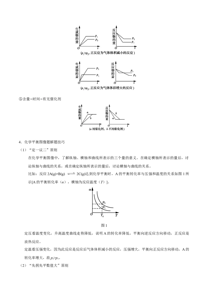 专题06化学反应速率和化学平衡&mdash;&mdash;备战2021年高考化学纠错笔记（教师版含解析）_05高考化学_新高考复习资料_2023年新高考资料_一轮复习_2023年新高考大一轮复习讲义