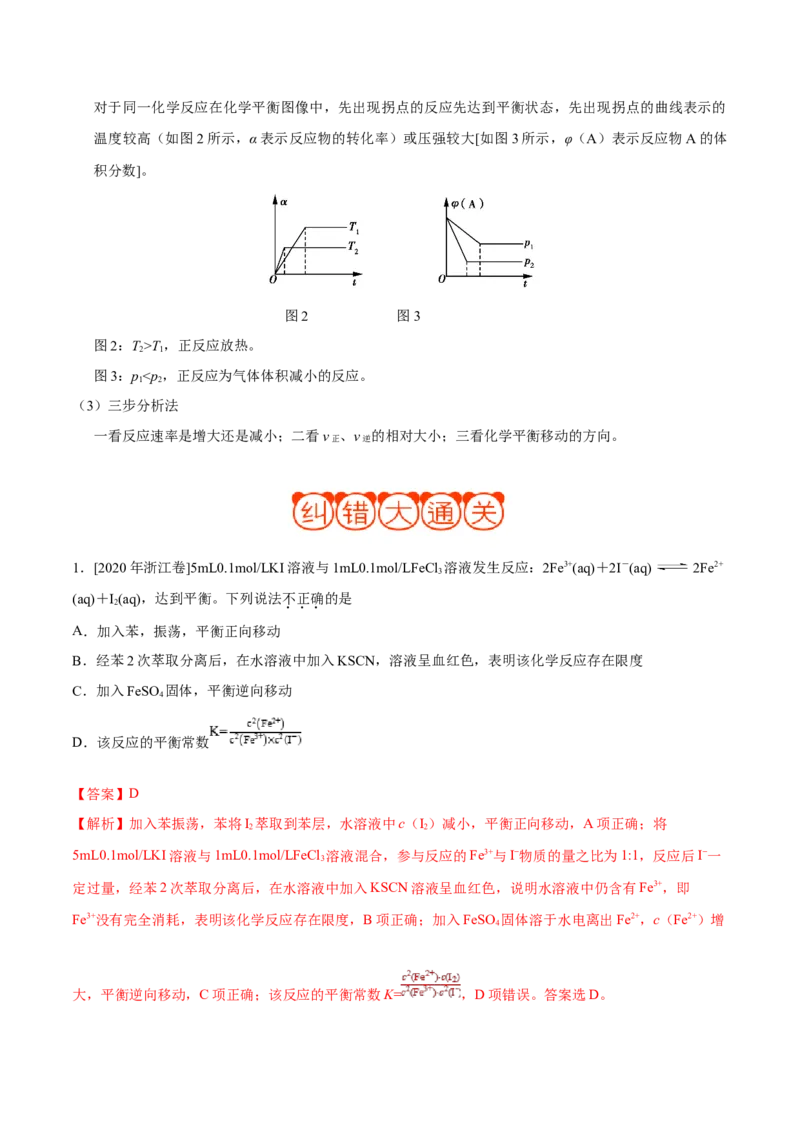 专题06化学反应速率和化学平衡&mdash;&mdash;备战2021年高考化学纠错笔记（教师版含解析）_05高考化学_新高考复习资料_2023年新高考资料_一轮复习_2023年新高考大一轮复习讲义