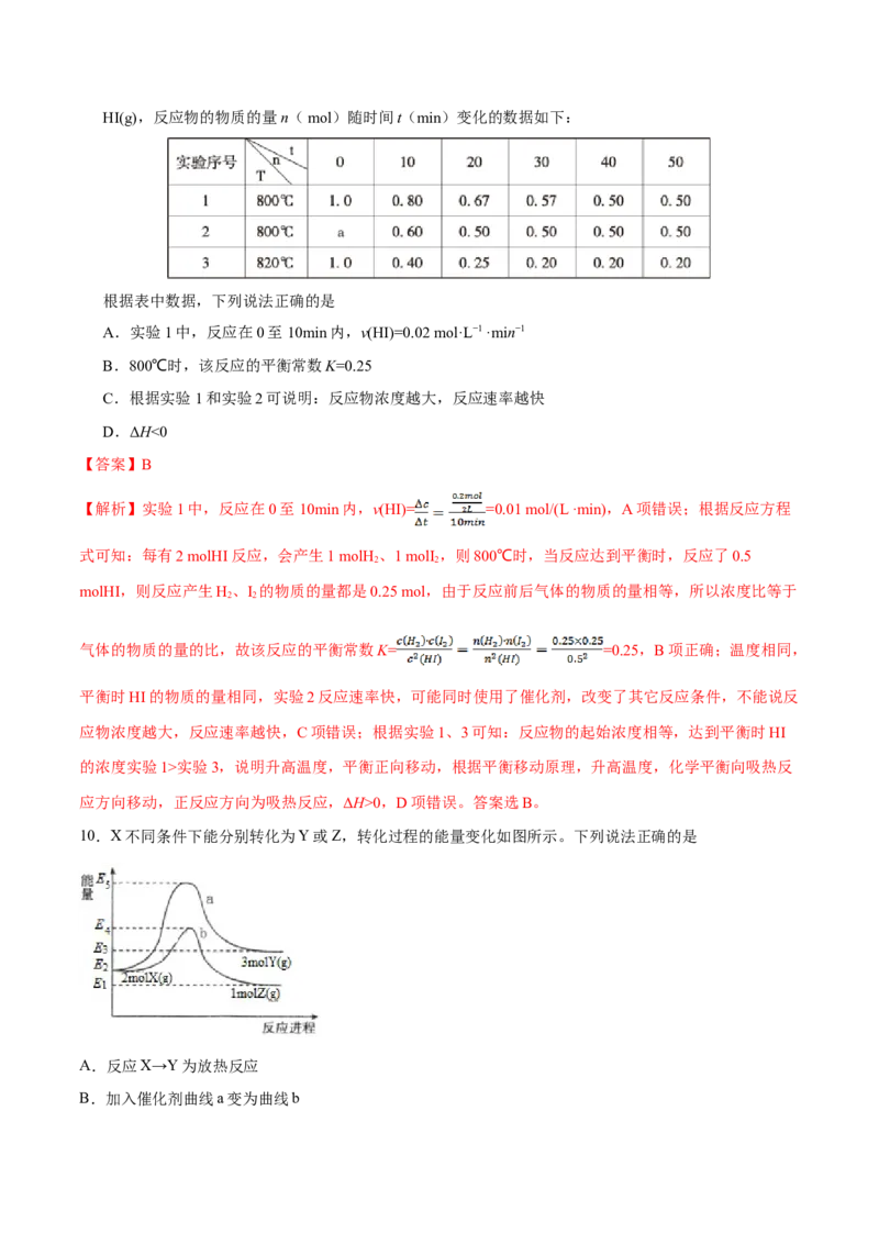 专题06化学反应速率和化学平衡&mdash;&mdash;备战2021年高考化学纠错笔记（教师版含解析）_05高考化学_新高考复习资料_2023年新高考资料_一轮复习_2023年新高考大一轮复习讲义