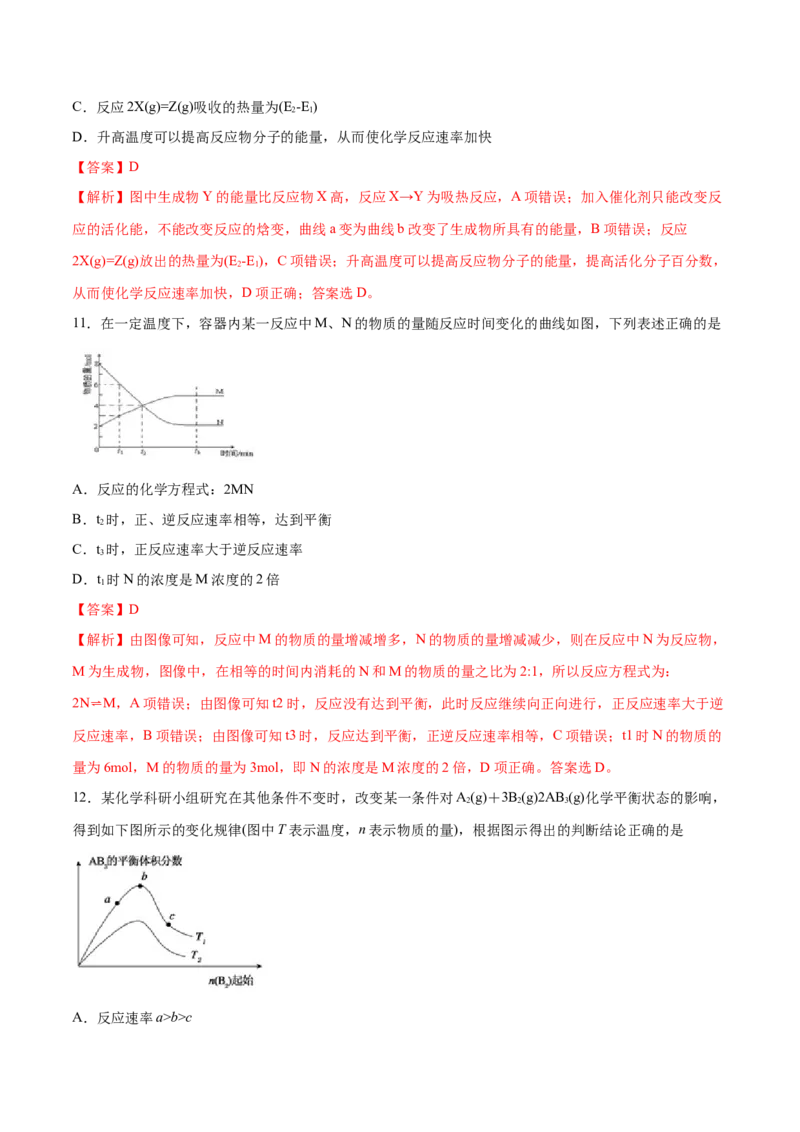 专题06化学反应速率和化学平衡&mdash;&mdash;备战2021年高考化学纠错笔记（教师版含解析）_05高考化学_新高考复习资料_2023年新高考资料_一轮复习_2023年新高考大一轮复习讲义