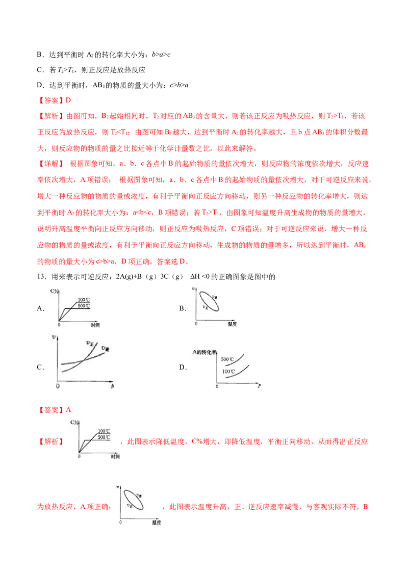 专题06化学反应速率和化学平衡&mdash;&mdash;备战2021年高考化学纠错笔记（教师版含解析）_05高考化学_新高考复习资料_2023年新高考资料_一轮复习_2023年新高考大一轮复习讲义