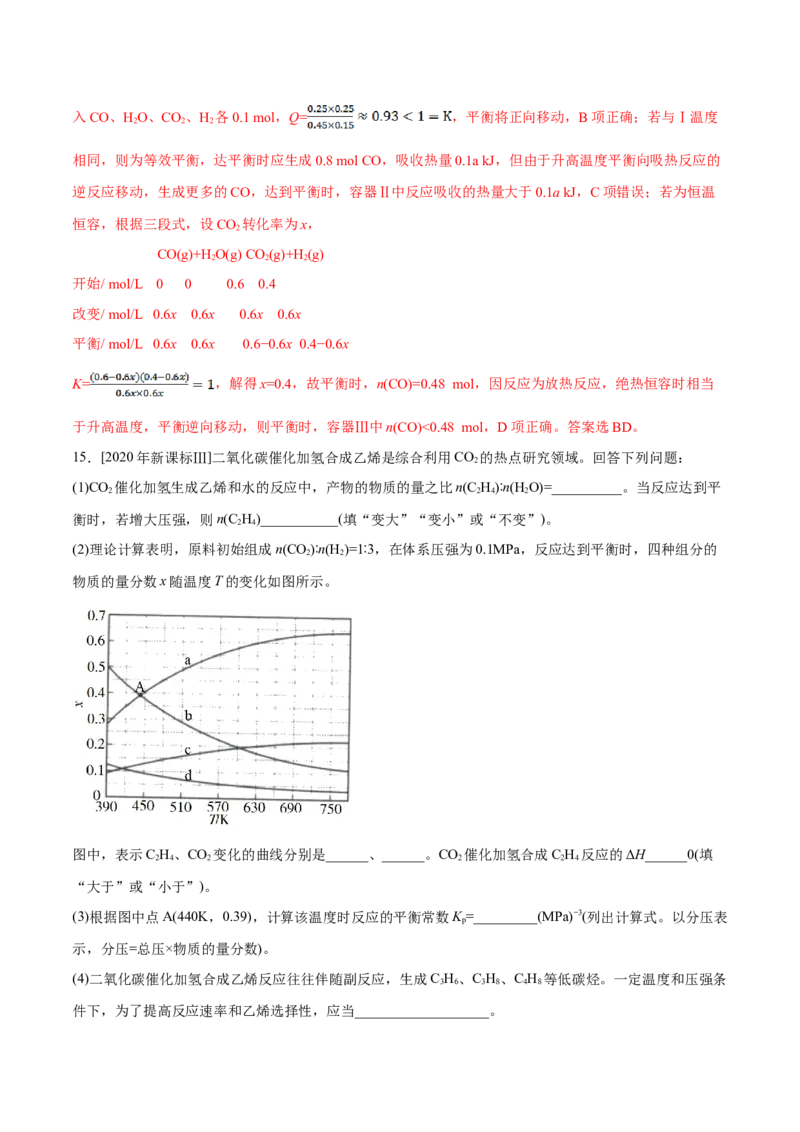 专题06化学反应速率和化学平衡&mdash;&mdash;备战2021年高考化学纠错笔记（教师版含解析）_05高考化学_新高考复习资料_2023年新高考资料_一轮复习_2023年新高考大一轮复习讲义