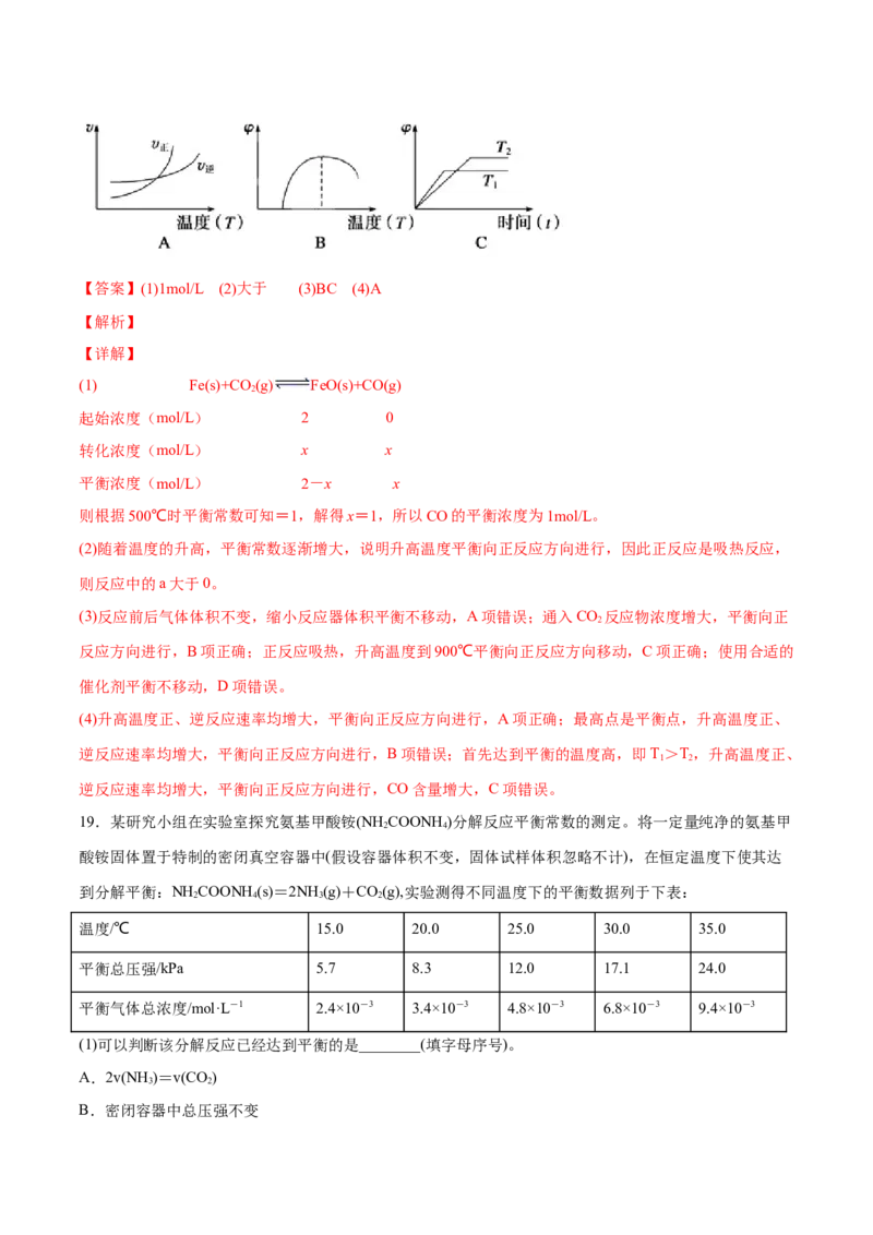 专题06化学反应速率和化学平衡&mdash;&mdash;备战2021年高考化学纠错笔记（教师版含解析）_05高考化学_新高考复习资料_2023年新高考资料_一轮复习_2023年新高考大一轮复习讲义