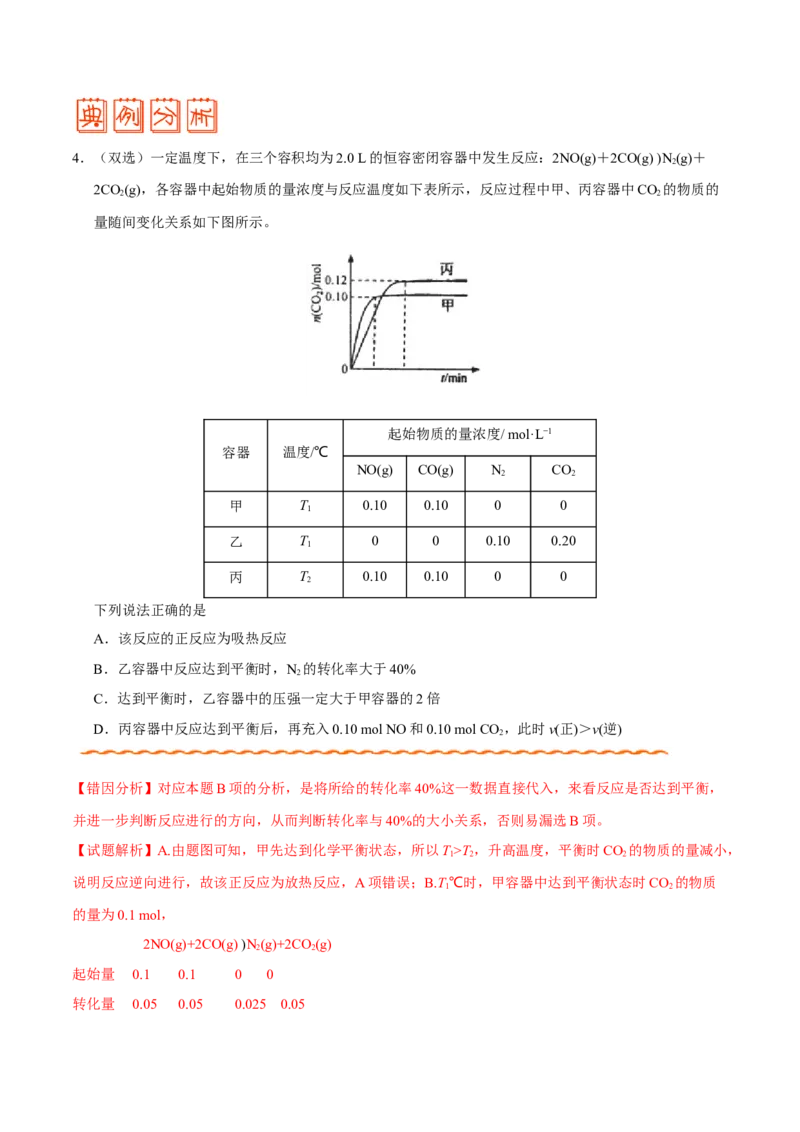 专题06化学反应速率和化学平衡&mdash;&mdash;备战2021年高考化学纠错笔记（教师版含解析）_05高考化学_新高考复习资料_2023年新高考资料_一轮复习_2023年新高考大一轮复习讲义