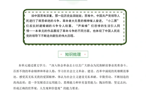 第二单元主题之二：苦难与新生（品读红色经典，感受革命豪情）（统编版）（学生版）_高语_高中语文_选择性必修中册_单元阅读