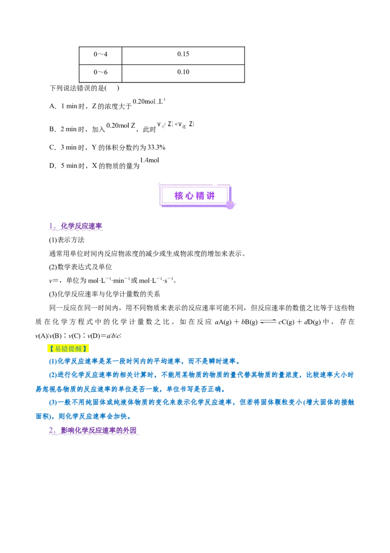 专题07化学反应速率与化学平衡（讲义）（原卷版）_05高考化学_2025年新高考资料_二轮复习_上好课2025年高考化学二轮复习讲练测（新高考通用）3379109_主题三化学反应原理