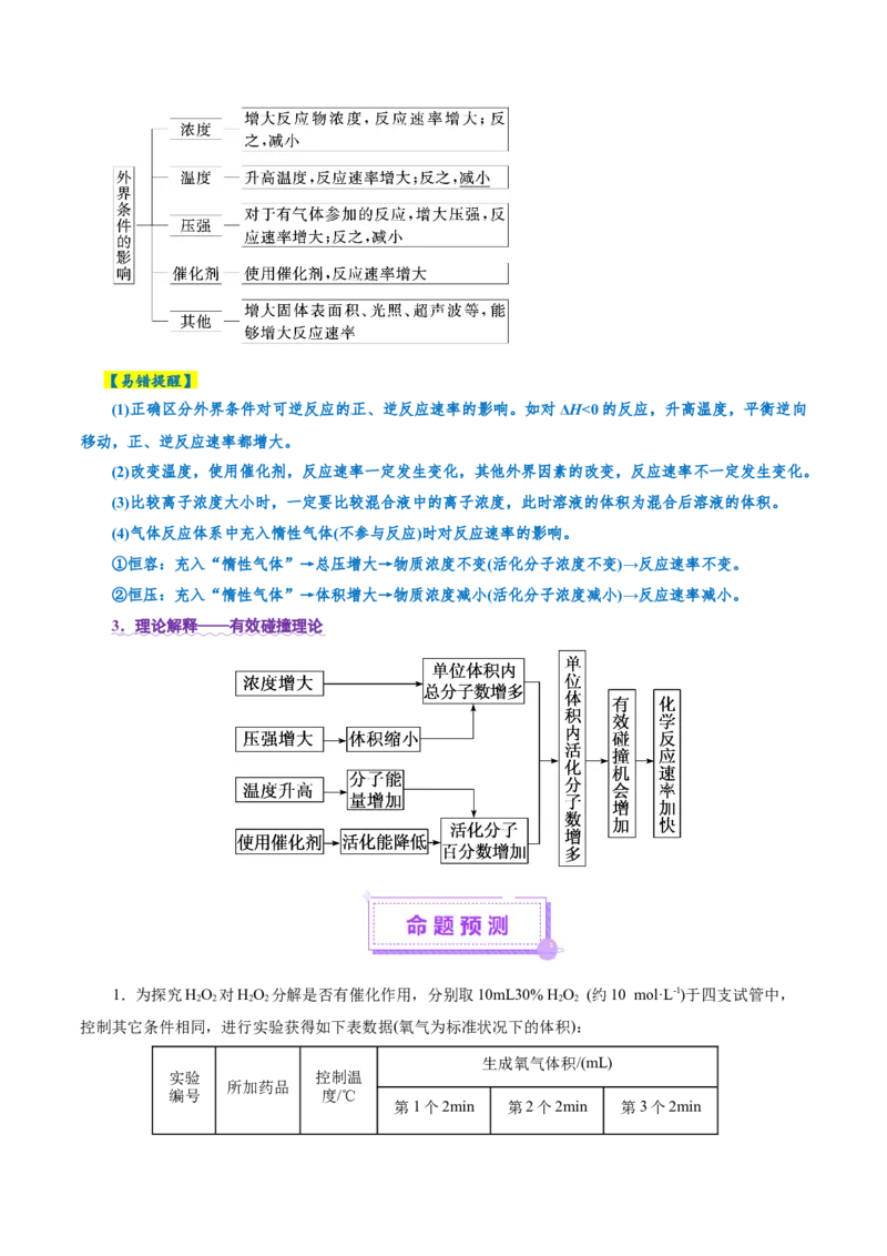 专题07化学反应速率与化学平衡（讲义）（原卷版）_05高考化学_2025年新高考资料_二轮复习_上好课2025年高考化学二轮复习讲练测（新高考通用）3379109_主题三化学反应原理