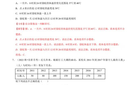 专题19.1函数专项提升训练（重难点培优）-拔尖特训2023年培优（解析版）人教版_初中数学人教版_八年级数学下册_保存转存之后查看(1)_8下-初中数学人教版（2026春新版持续更新）