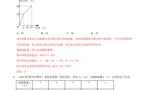 专题19.1函数专项提升训练（重难点培优）-拔尖特训2023年培优（解析版）人教版_初中数学人教版_八年级数学下册_保存转存之后查看(1)_8下-初中数学人教版（2026春新版持续更新）