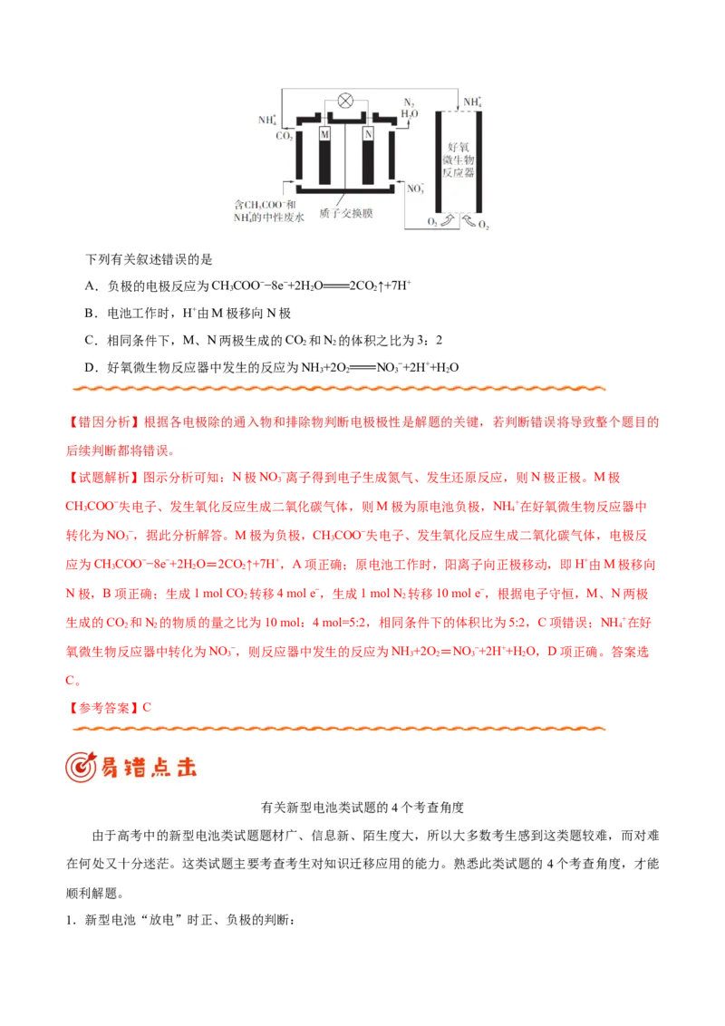 专题05化学反应与能量&mdash;&mdash;备战2021年高考化学纠错笔记（学生版）_05高考化学_新高考复习资料_2023年新高考资料_一轮复习_2023年新高考大一轮复习讲义_赠备战2021年高考化学纠错笔记