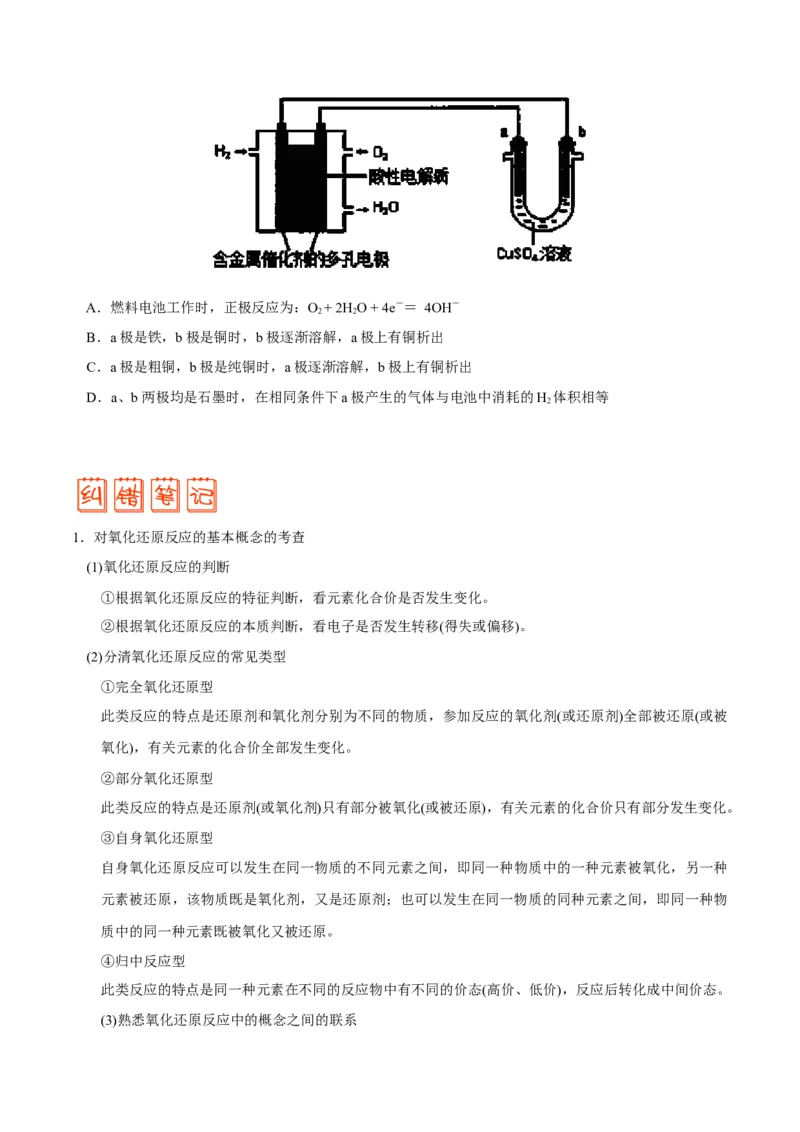 专题05化学反应与能量&mdash;&mdash;备战2021年高考化学纠错笔记（学生版）_05高考化学_新高考复习资料_2023年新高考资料_一轮复习_2023年新高考大一轮复习讲义_赠备战2021年高考化学纠错笔记