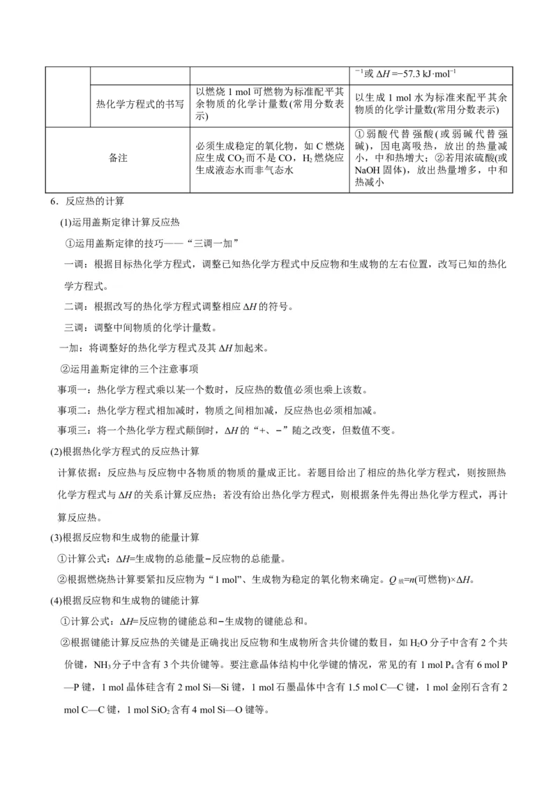 专题05化学反应与能量&mdash;&mdash;备战2021年高考化学纠错笔记（学生版）_05高考化学_新高考复习资料_2023年新高考资料_一轮复习_2023年新高考大一轮复习讲义_赠备战2021年高考化学纠错笔记