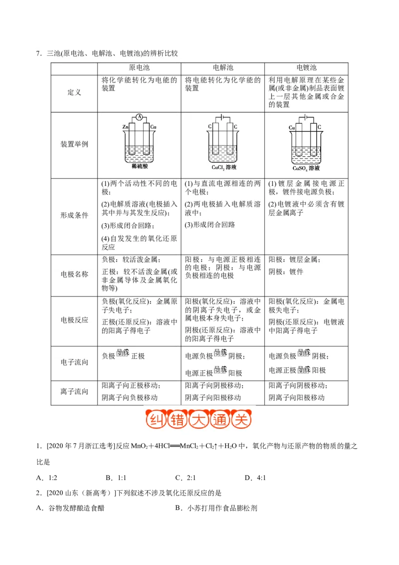 专题05化学反应与能量&mdash;&mdash;备战2021年高考化学纠错笔记（学生版）_05高考化学_新高考复习资料_2023年新高考资料_一轮复习_2023年新高考大一轮复习讲义_赠备战2021年高考化学纠错笔记